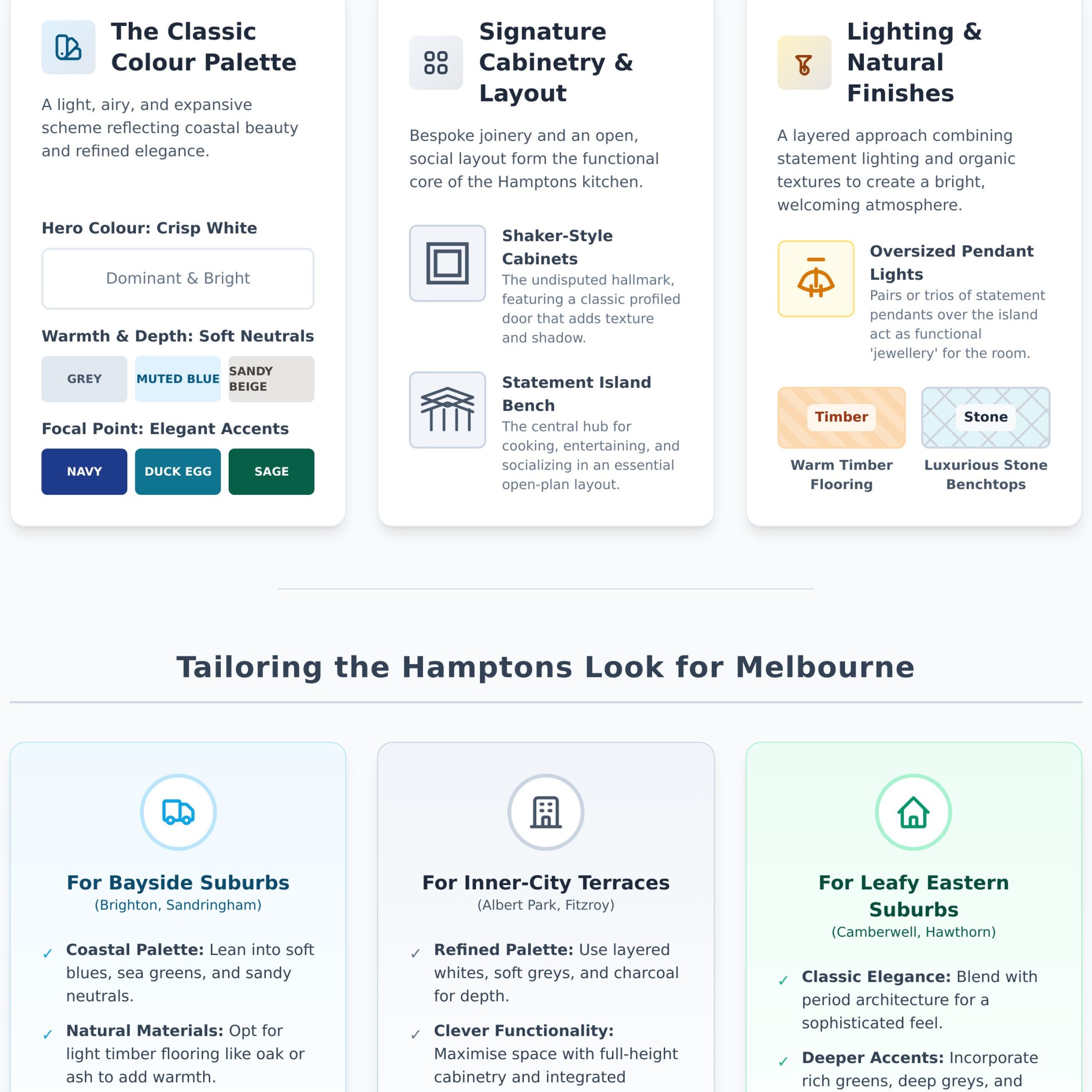 Style Kitchen Melbourne