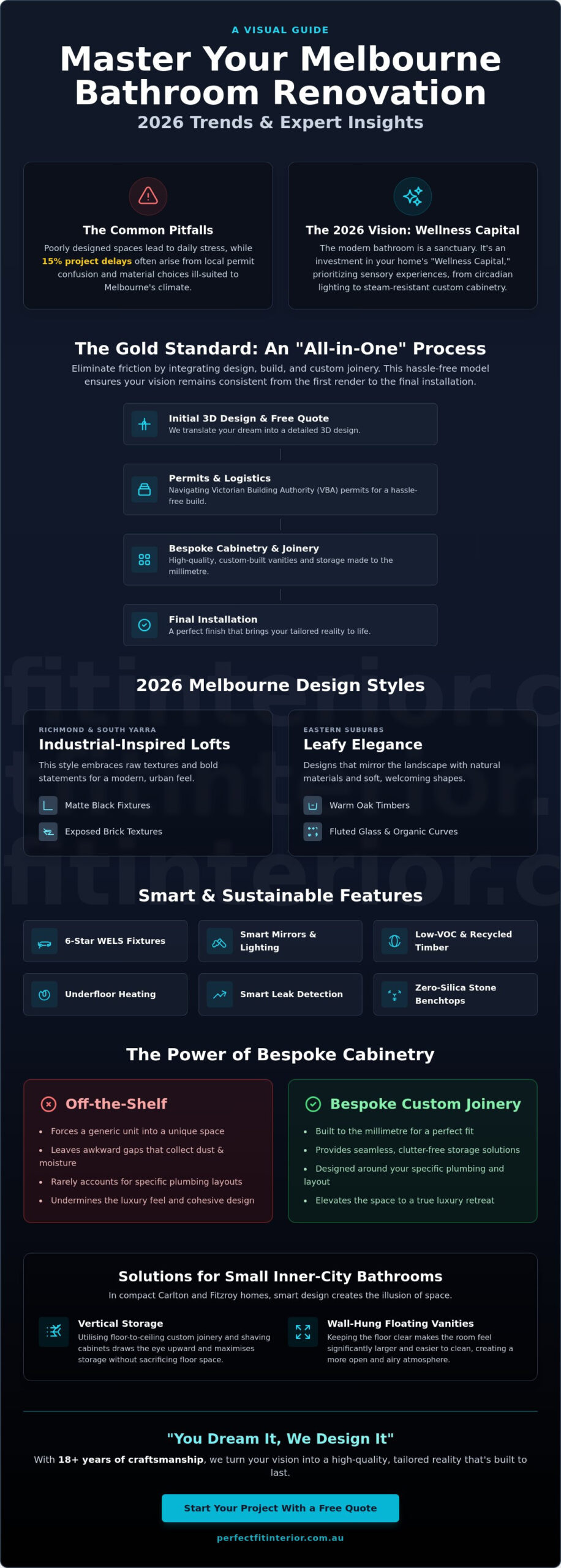 Bathroom Renovation Melbourne: The Ultimate 2026 Design & Cost Guide