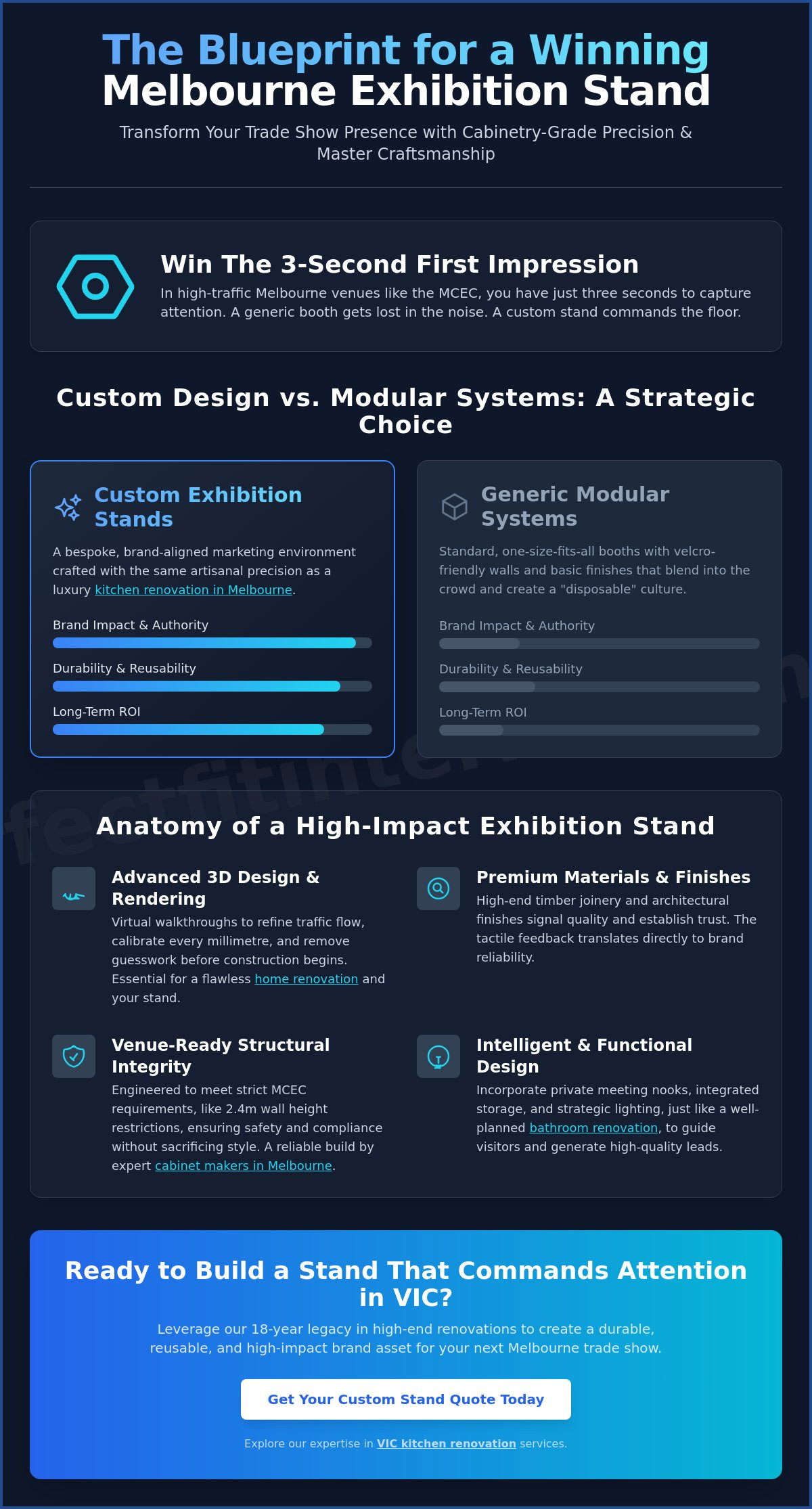 Custom Exhibition Stands Melbourne: The 2026 Guide to High-Impact Brand Displays