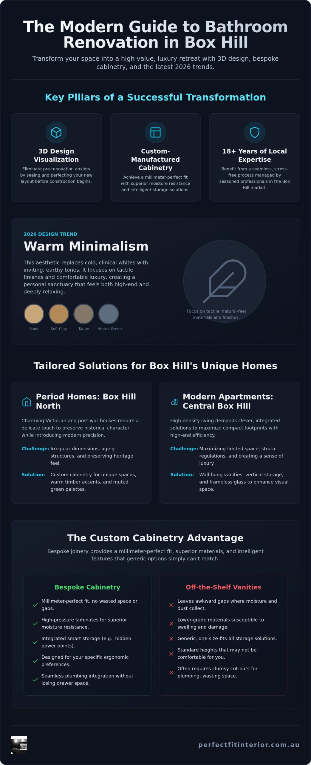 Expert Bathroom Renovation Box Hill: Local Design Guide