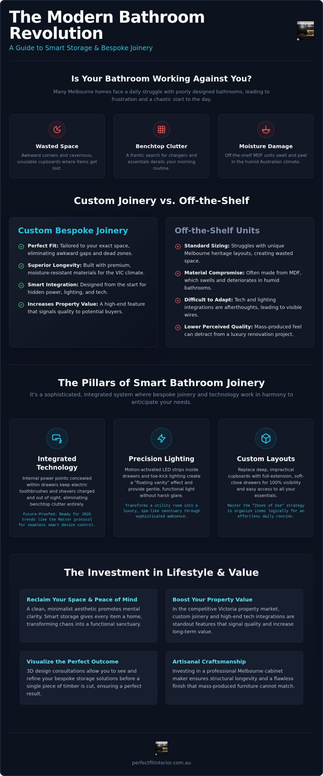 Smart Bathroom Storage Ideas for Melbourne Homes